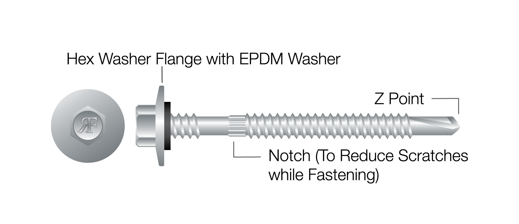 Self Drilling Screws At Best Price In Chennai | Real Fasteners